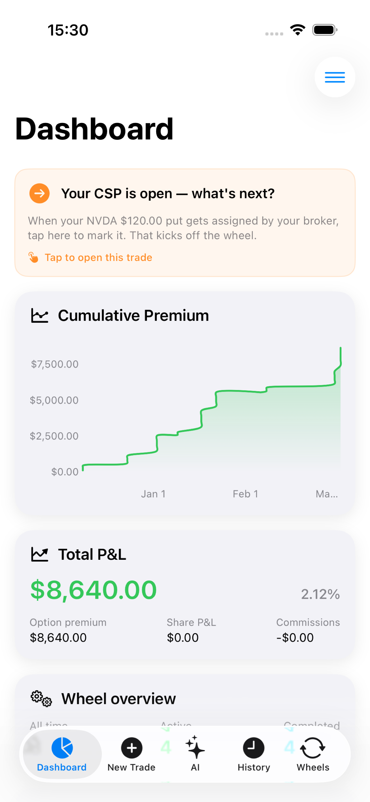 Options Wheel Pro Dashboard